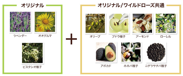 フェイスオイルオリジナル成分